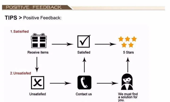 Natural Yellow Tiger Eye Stone Round Loose Beads for Jewelry Making DIY Bracelet 14 Inch Strand 4mm 6mm 8mm 10mm 12mm