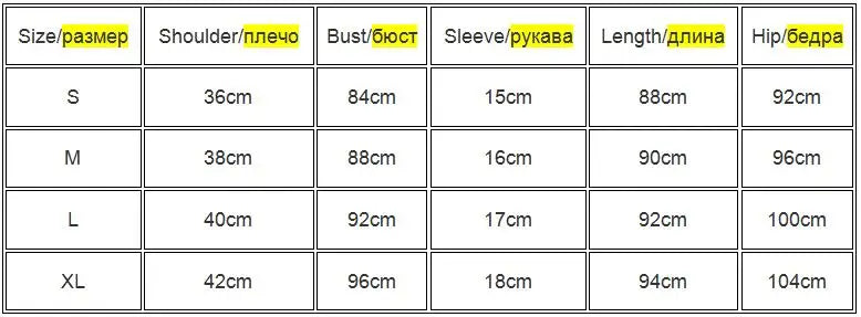 Floral A-Line Summer Dress With V-Neck And Ruffles