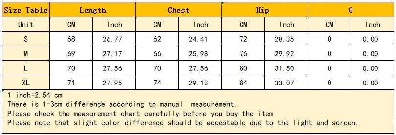 Sexy Solid Black Backless Tank Bodysuit Sleeveless Slim Fit Camisole Jumpsuit Bodycon Romper Summer Fashion