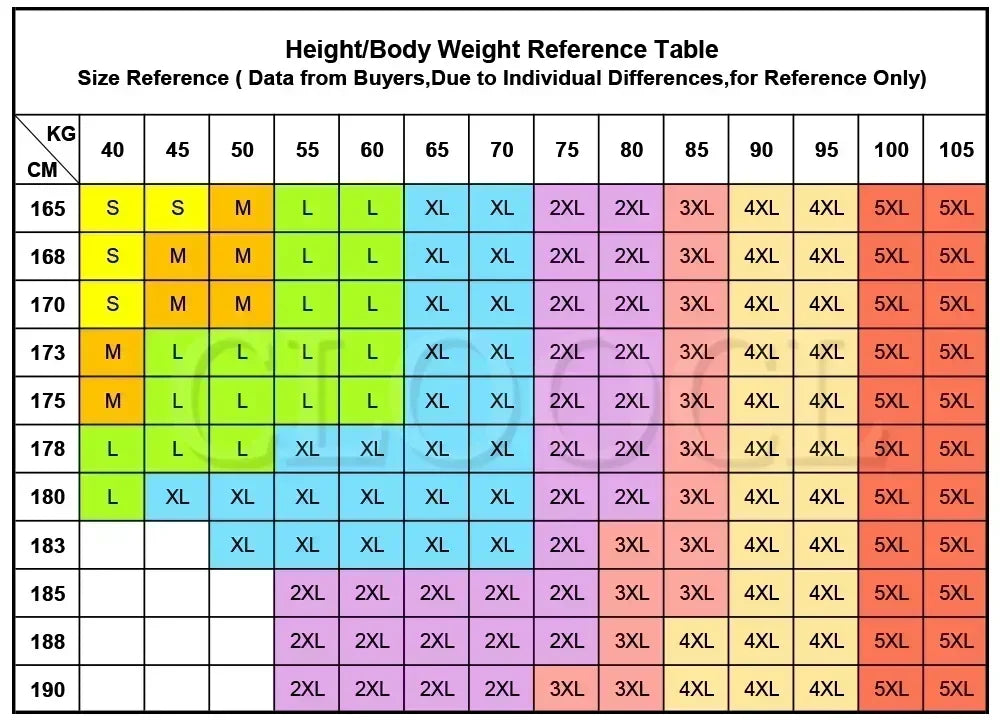 Funny Cotton Capybara T-Shirt with Double Middle Finger Print for Men and Women Short Sleeve Hip Hop Tops