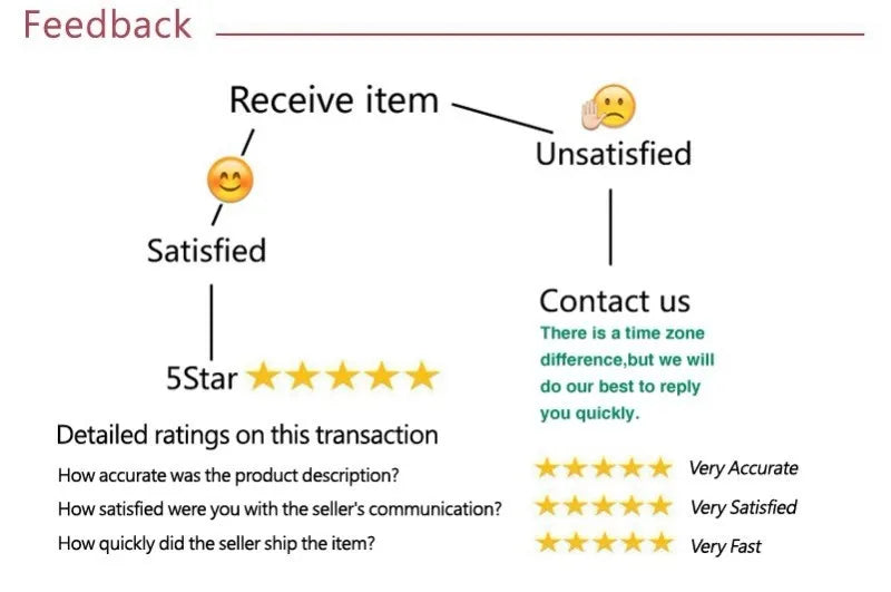 Womens Summer Dress Hollow Out Split Casual Club Wear