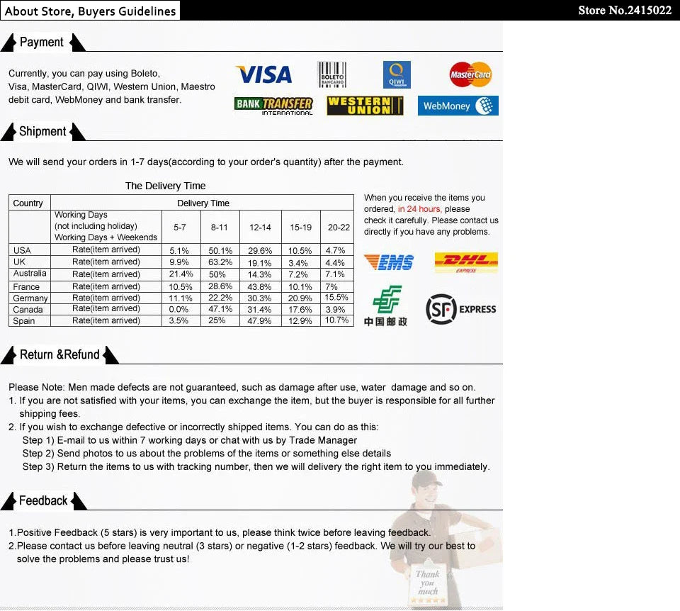 Ribbed Neck Green Cropped Long Sleeve T Shirt for Women - Slim Fit Mesh Top for Spring