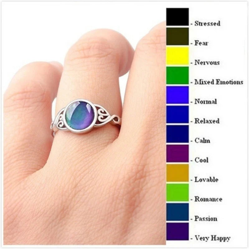 Moonstone Color Changing Mood Ring for Fashion Jewelry Gift