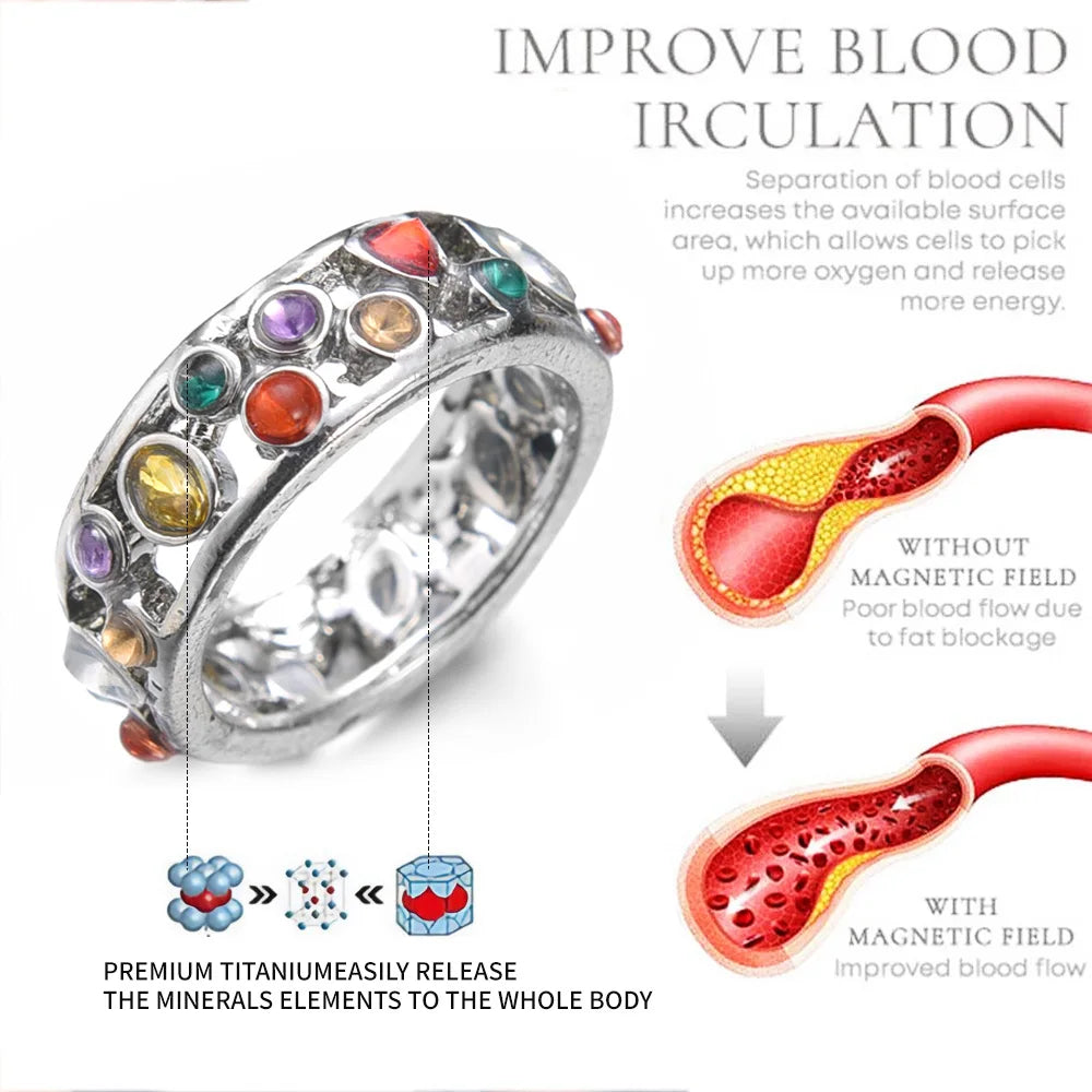 Women Ionix Therapy Crystal Quartz Ring for Weight Loss and Lymph Drainage