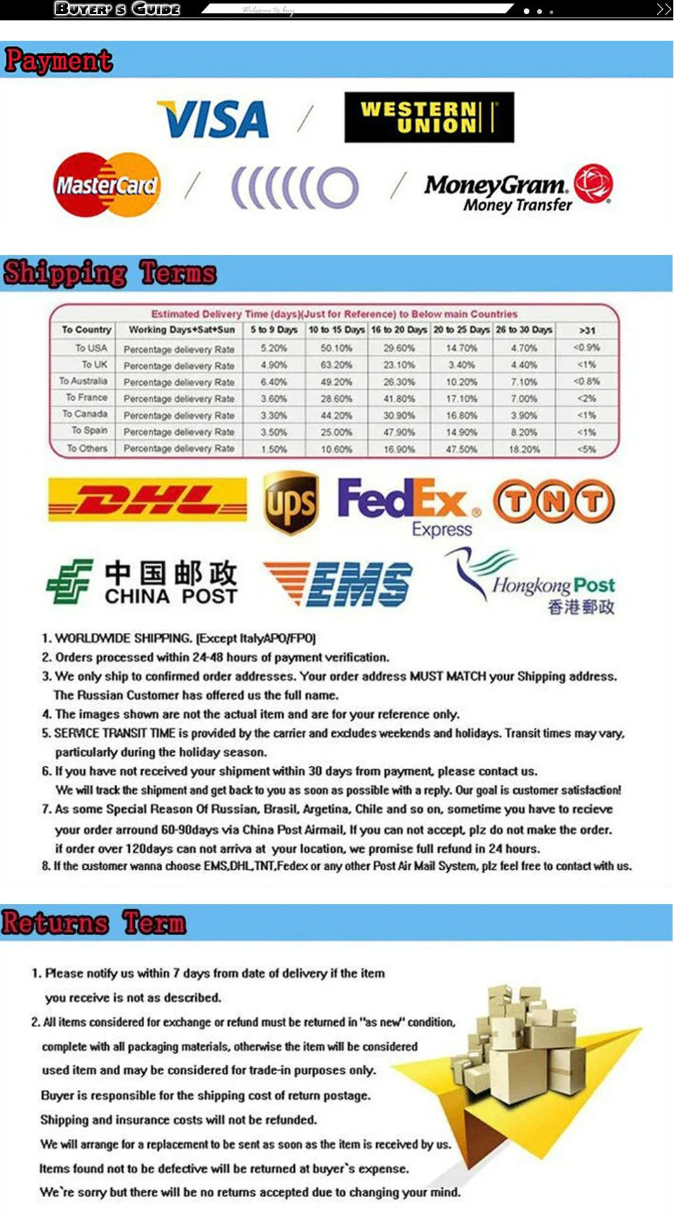 Sleeveless Knit Bodysuit Sexy Off Shoulder Halter Neck Bodycon Top Casual Streetwear Clubwear for Women