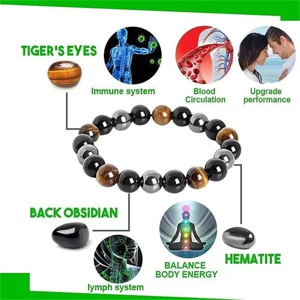 Magnetic Hematite Tiger Eye Obsidian Bracelet for Men and Women with Triple Protection and Health Benefits