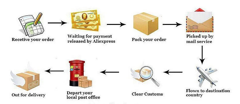 Black Sleeveless Bodycon Mini Dress Backless Party Wear