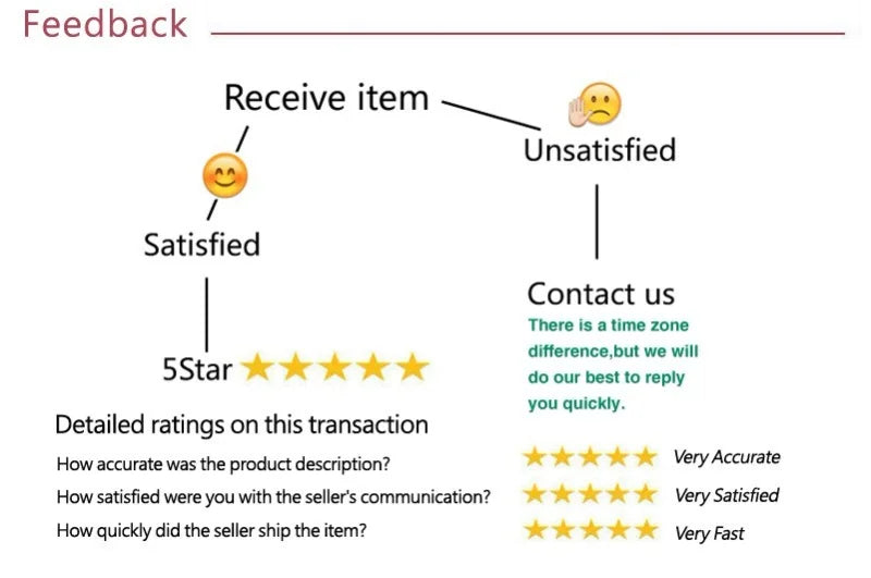 Black Sexy A-Line Dress for Women Summer Patchwork Short Sleeve Casual Elegant Mini Dress for Club and Party